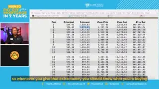 HOW TO SKIP MORTGAGE PAYMENTS AND SAVE THOUSANDS IN INTEREST!