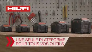 70 outils sur une seule plateforme, grâce à Nuron