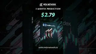 MTH Network One Month Price Prediction - $2.79 by Coincodex   🌐  