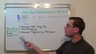 A00-212 &ndash; SAS Exam Advanced Programming Test SAS 9 Questions
