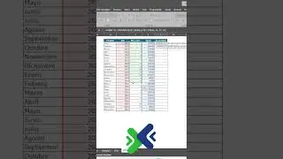 #dataanalysis #excel #tiposdedatos #excelshortcuts #analisisdedatos #humor #exceltips #exceltricks