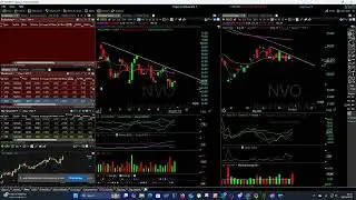 Using the FREE Zenbot Scanner to find Bearish Picks
