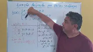 Função definida por várias sentenças.