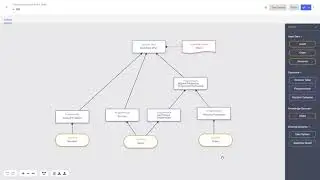 Sitecore Personalise (Decision Management) in 300 seconds +