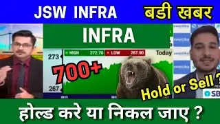 JSW INFRA share latest news today analysis jsw INFRA share latest news target tomorrow buy or sell 