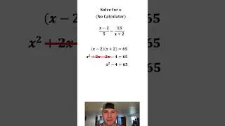 Rational Equation Square Root Method