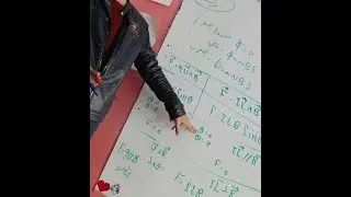 مغناطيسية المسألة الأولى مسأله سلكين متوازيين