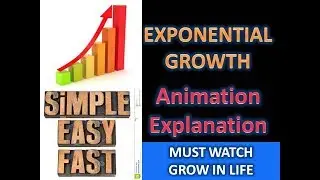 Power of Exponential Growth | DDMCL GROWTH EXAMPLE | Network marketing income