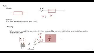 Cambridge IGCSE Physics lesson 41 part b Diode, fuse and circuit breaker