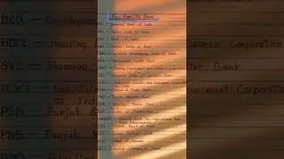full from of all bank name  in india shorts #shorts #bank