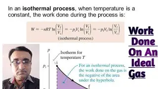 Work done on an ideal gas