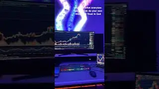 #trading #forexsetup