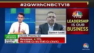 Mr. Kamlesh Gandhi, CMD of MAS Financial Services Ltd, highlighted company's Q2 FY 23-24 performance