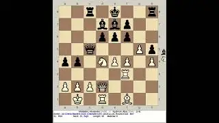 Shabalov, Alexander vs Nyzhnyk, Illya | US Chess Masters 2025, Charlotte USA