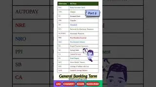 Banking and Online Transaction related abbreviation & full form || General Banking Term || Part 6