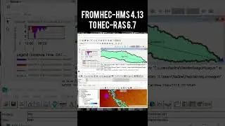 Hydrologic and Hydraulic Modeling