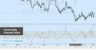 Trend Trading Binary Options Strategy