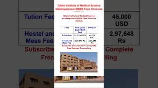 || GITAM Institute of Medical Science Vishakapatnam MBBS Fees Structure 2025-26 || #mbbs #yomeds