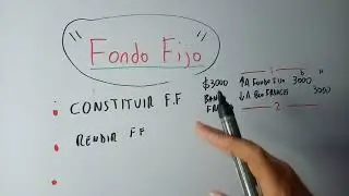 Fondo Fijo. Constitución Rendición Reposición y Ampliación o Reducción