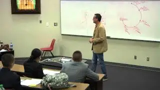How to deal with PROBLEMS!