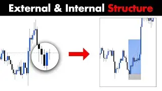 Market Structure Secrets — External vs Internal Levels Every Trader Must Know #trading #forex