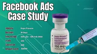 Facebook Ads Case Study - Legal Leads - Depo Provera - Faisal Abbas Portfolio