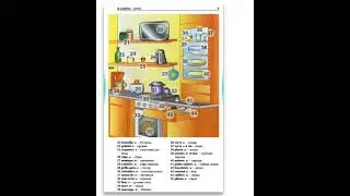 La Cuisine - Кухня. Лексика - Vocabulaire. Французский язык для начинающих.