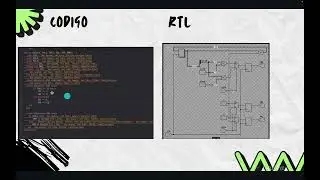Puente H verilog