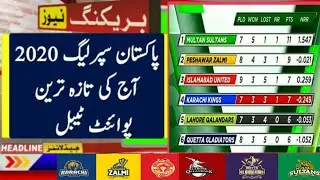 Psl 2020 Latest Points Table After Match 25| Pakistan Super league points table 2020- Ali Sports