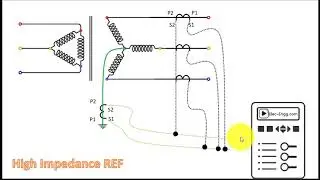 Restricted Earth Fault Protection(REF) in Transformer