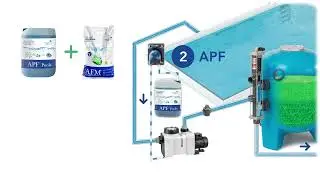 DAISY : Reduce your swimming pool's operating costs in 3 simple steps!