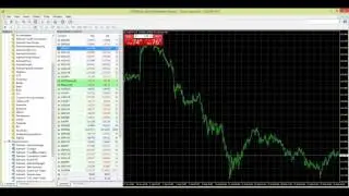 Tip of the Week: Using MT4SE Connect Feature