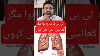 TB Ke Baad Bhi Saans Ka Masla? Must Watch! Dr. Muhammad Ahmad Explains #lungs #pulmonologist