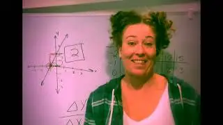 Slope Constant Rate of Change
