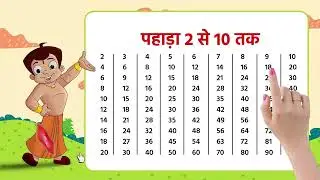 2 से 10 तक पहाड़ा | Multiplication Table 2-10 | Learn Multiplication Fast & Easy | 73