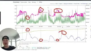 How I read keepa graphs after selling $2M+ on Amazon..