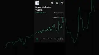 Ship Building Products companies ke Debut Free Top Five Multibagger Stocks #top5 #debtfree #stocks