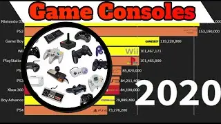 Best Selling Video Game Consoles 1978 - 2020