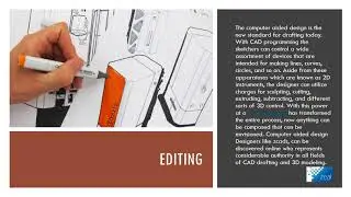 Do you know how cad conversion process takes place?