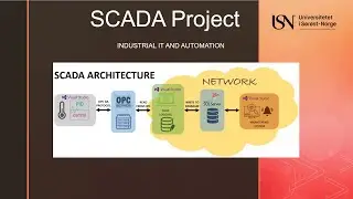 SCADA-implementation (Network Architecture)