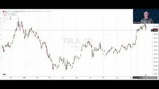 Why Covered Calls Are One of the WORST Trades