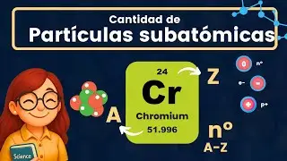 Part&iacute;culas Subat&oacute;micas: &Aacute;tomos Neutros ⚛️