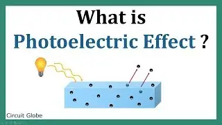 What is Photoelectric Effect? Laws and Einstein's Phototelectric Equation