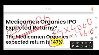 IPO Share Market Review 💸💶 By Rudraksh 💸💶💴