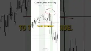 How I Make 5 Percent a Month in Just 15 Minutes a Day #tradingstrategies #forex #financialmarkets