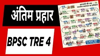 Modern History- Most Important Repeated Questions | History | Important Dates | 🙏✍️