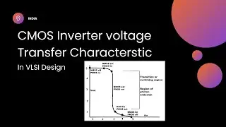 Voltage Transfer Curve of CMOS Inverter in vlsi design #vlsidesign