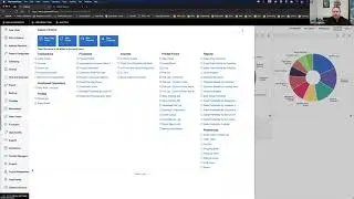 All about Generic Inquiries and Dashboards for Acumatica
