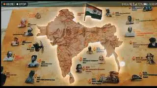 Revolt Of Jungle Mahal 1771-1809 | History Of India | Bengal