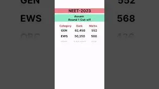 Assam Neet-2023 Round 1 Cut-off #neetresult #neet2023cutoff #neetcouncelling #mbbs